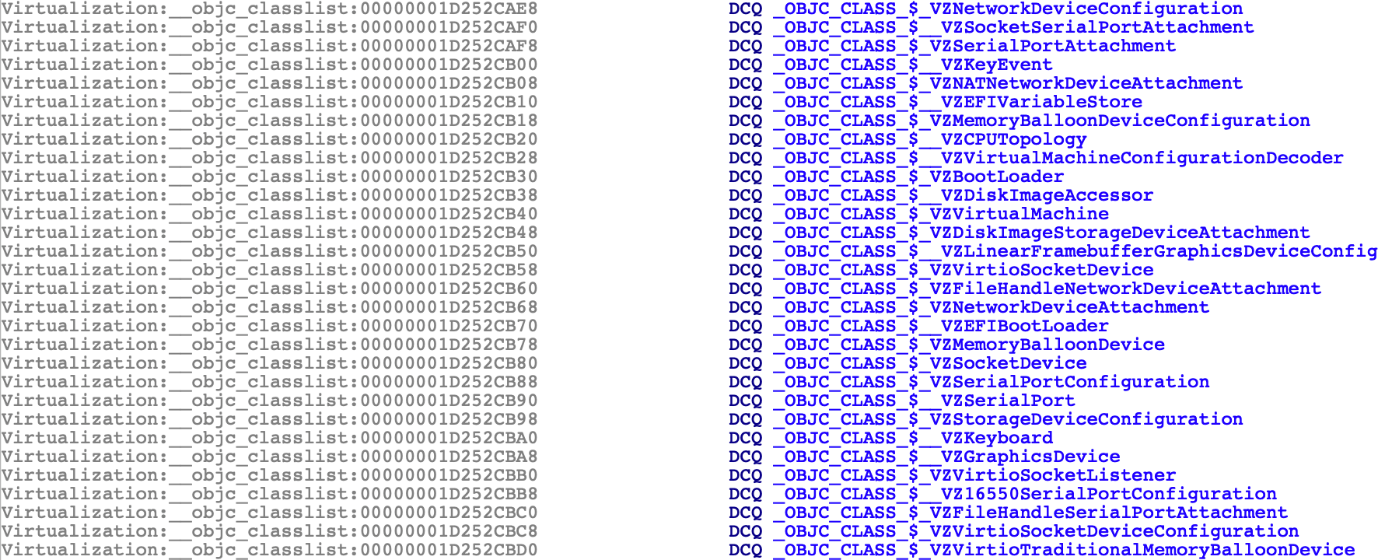 dyldcache after
